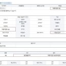 태인자동차공업사 이미지