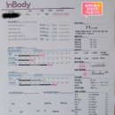 팀 제이 짐 이미지