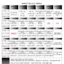 대호체육도장 이미지