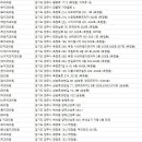 최윤호치과의원 이미지