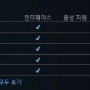 퍼피온리 루리웹 뉴스보드