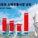 조리식품 이미지