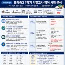 531밀착영어학원