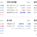 (주)비엘팜텍 이미지