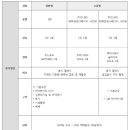 이루다모바일 이미지