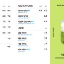 듀포레 - 제주시 | 듀포레