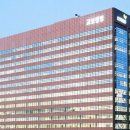 교보생명 이미지