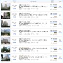 GnB 영어대성학원 이미지