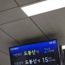 스테이354 | 250414_천축사 템플스테이 후기와 한 주 간의 고민들
