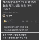 세계 식량 가격이 하락중인 상황에서 한국 근황 이미지