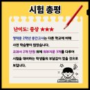 일월국어학원