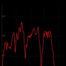 동령경로당 이미지