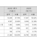주식회사 케이엔에스