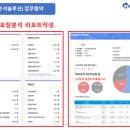 라이프인카