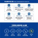 원탑세무회계