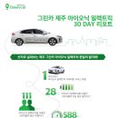 현대그린카서비스 이미지