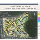 제네경로당 네이버블로그