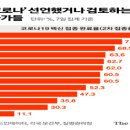 위드메디칼 이미지