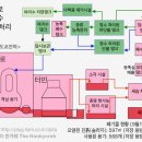 [한겨레] 후쿠시마 시리즈 ＜중＞ 후쿠시마 원전 4호기가 수상하다 이미지