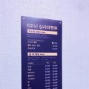 미엔느치과의원 네이버블로그