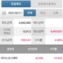 한솔코스메틱