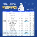 메디플러스가정의학과의원 네이버블로그
