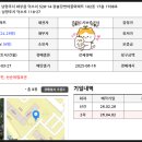 와부리틀킹어린이집