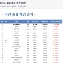 게임스토리 PC방 이미지