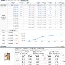 수원-1121 이미지