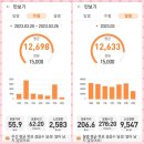 경희닥터곡한의원 이미지