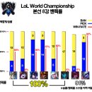 메타티어 이미지