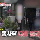 원더뮤직실용음악학원