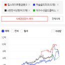 노노유흥주점 이미지