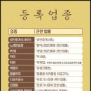 대부 노래연습장 이미지