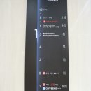 요리아트아카데미대전 이미지