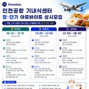 인천취업센터 티스토리