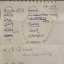 진실이 드러나는 내란 프레임 이미지