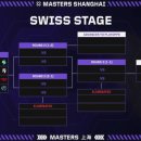 상하이PC 이미지