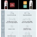 감내 피트니스 | [내돈내산/사용후기] 피부탄력이 고민이라면 적극 추천하는 암웨이 뷰티 디바이스 '더마아키텍트'