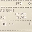 돈소굿