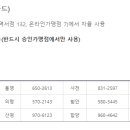 경상남도 교육지원카드 여민동락카드 2025 신청 방법과 자격 조건 완벽 정리!