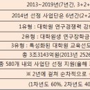진단플러스 이미지