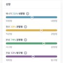 (주)엠비티