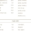아잘리힐