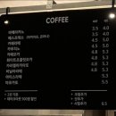 카페청연 이미지