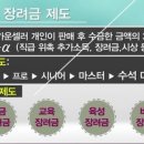 아모레특약점 - 양천구 신정중앙로 94 | 아모레특약점