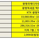 신화디자인산업