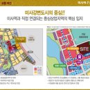동양약국 이미지