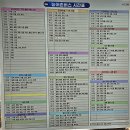 마량 여객터미널 이미지