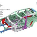 슈퍼팩토리 이미지